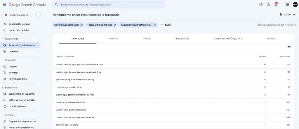 Informe de mejores KW de GSC con tráfico SEO